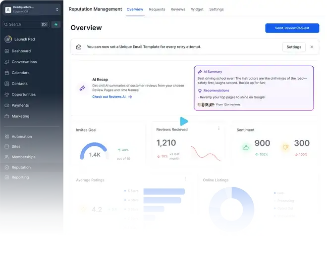 The Assure CRM reputation dashboard with review scores and trends