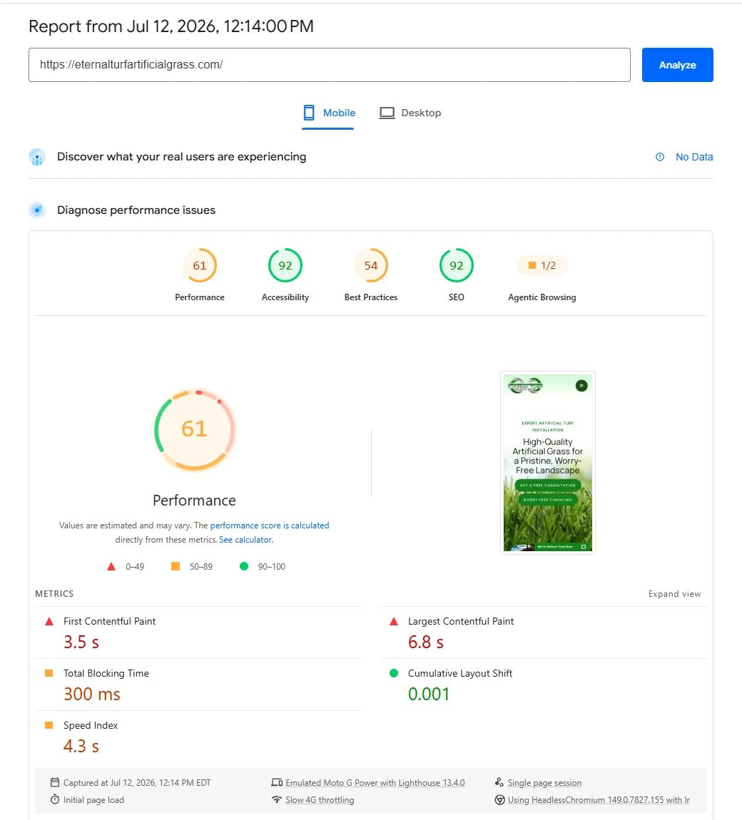 Google PageSpeed Insights result for eternalturfartificialgrass.com, July 12, 2026: mobile performance 61, accessibility 92, best practices 54, SEO 92