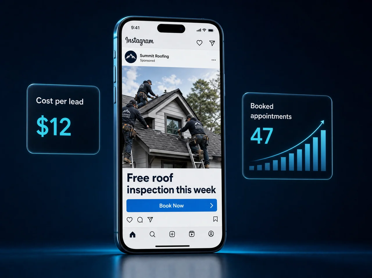 A social media ad with cost per lead and booked appointment results