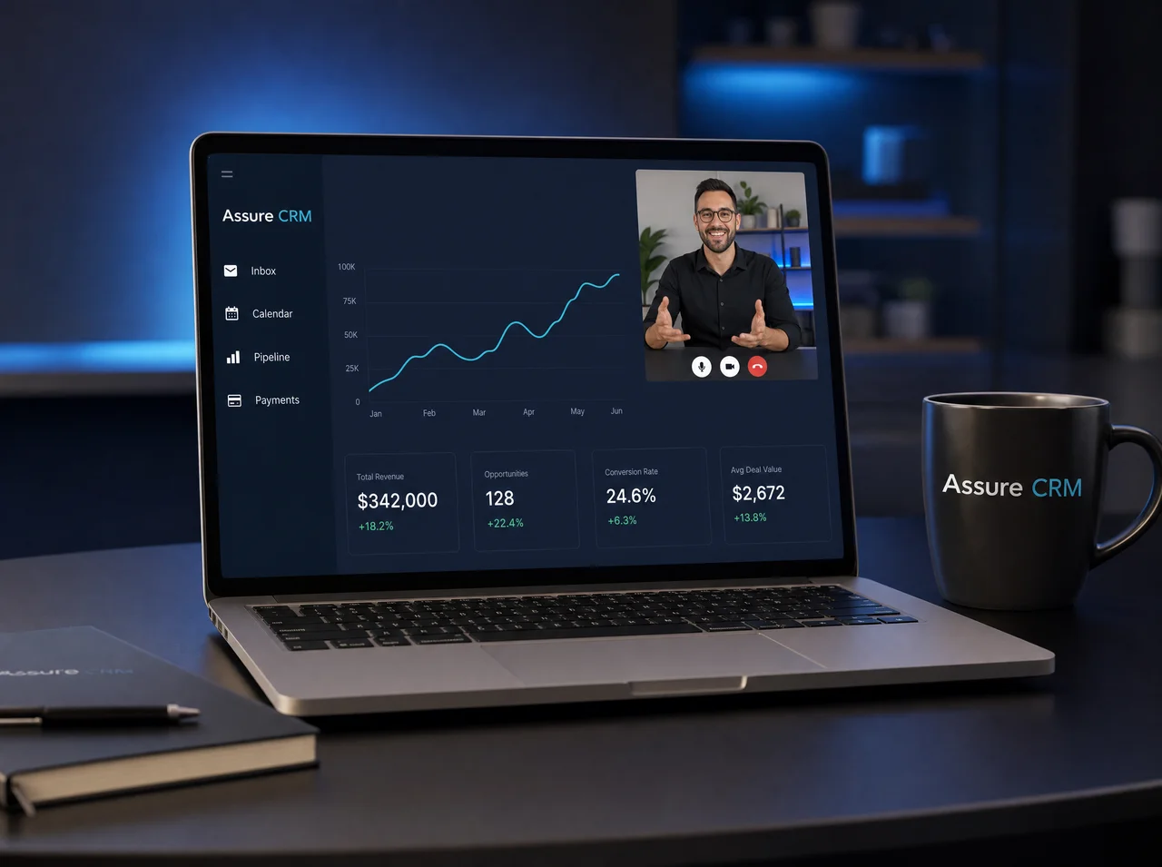 A live screen-share training session on the Assure platform